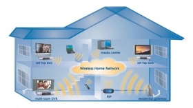 Soluções por wireless e rede - safetec solutions portugal